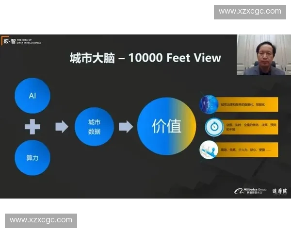 基于城市人群日常出行运动轨迹变化规律的智能分析与健康行为研究